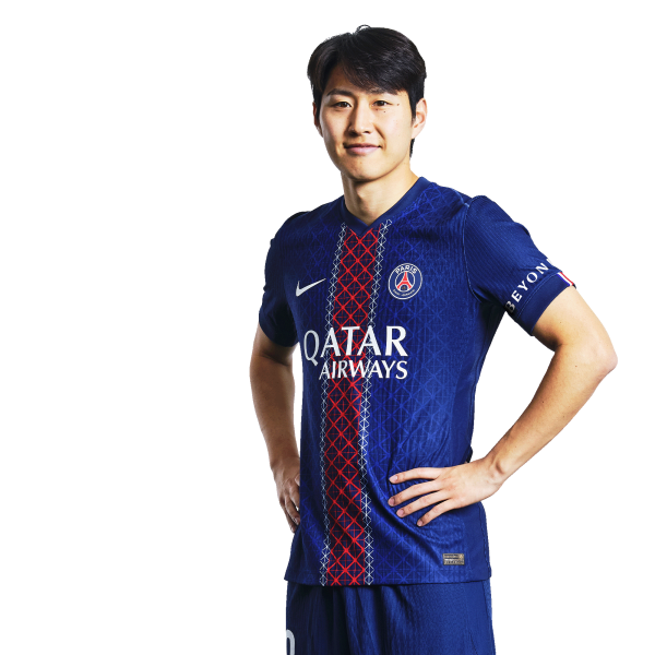 Kang-In Lee